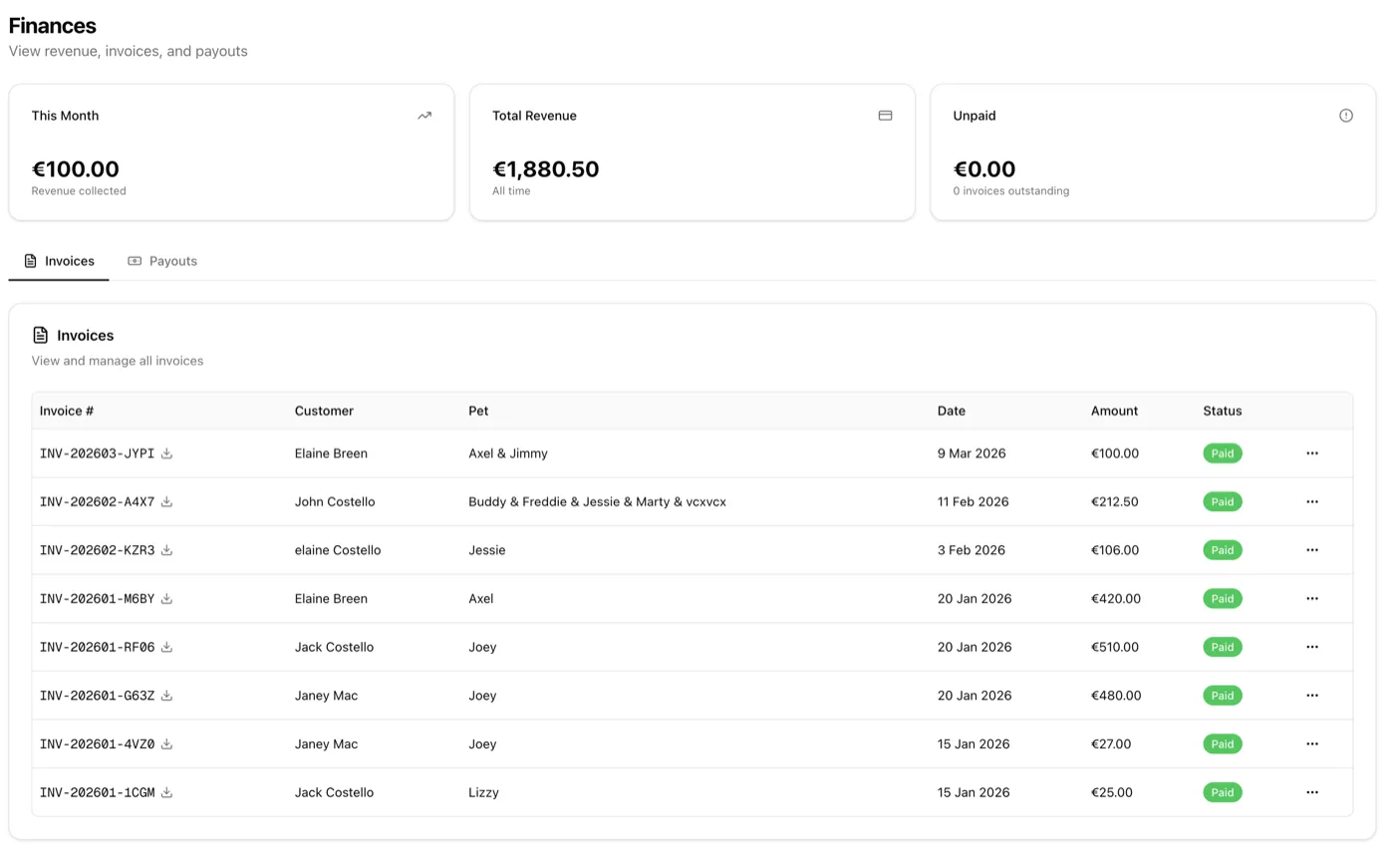 Finances dashboard with invoices and revenue